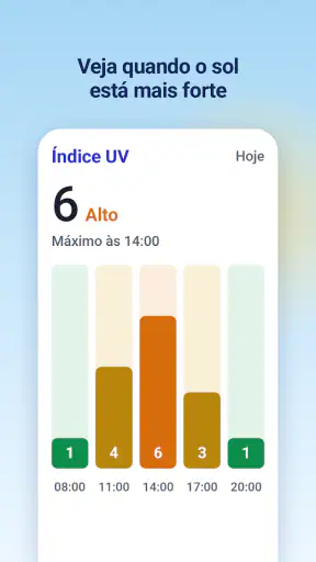 Clima & Radar - Previsão Tempo screenshot 5