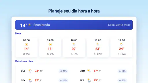 Clima & Radar - Previsão Tempo screenshot 8
