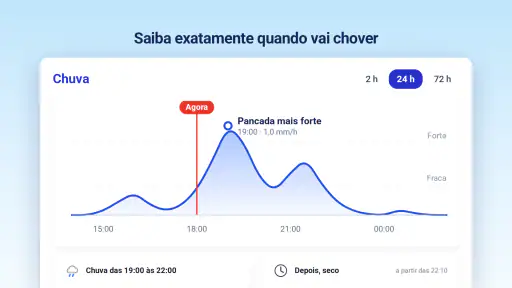 Clima & Radar - Previsão Tempo screenshot 9