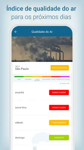 Clima&Radar: Previsão do Tempo screenshot 7