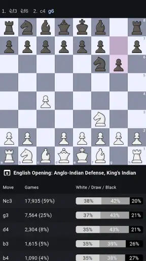 Lichess screenshot 6