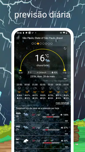 Previsão do Tempo screenshot 3