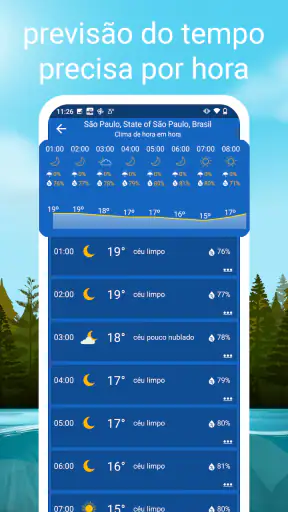 Previsão do Tempo screenshot 8