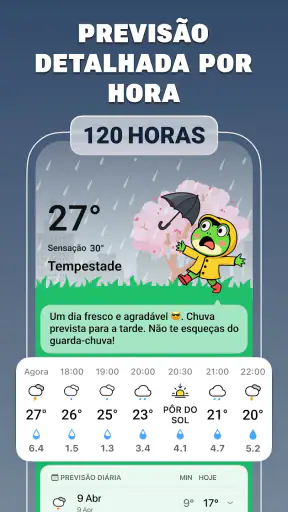 Rã do Tempo: Previsão do Tempo screenshot 2
