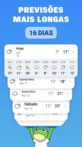 Rã do Tempo: Previsão do Tempo screenshot 3