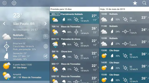 Tempo Brasil Clima XL PRO screenshot 10