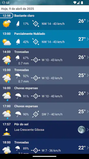 Tempo Brasil Clima XL PRO screenshot 4