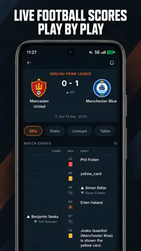 TifoLive: Football Scores screenshot 3